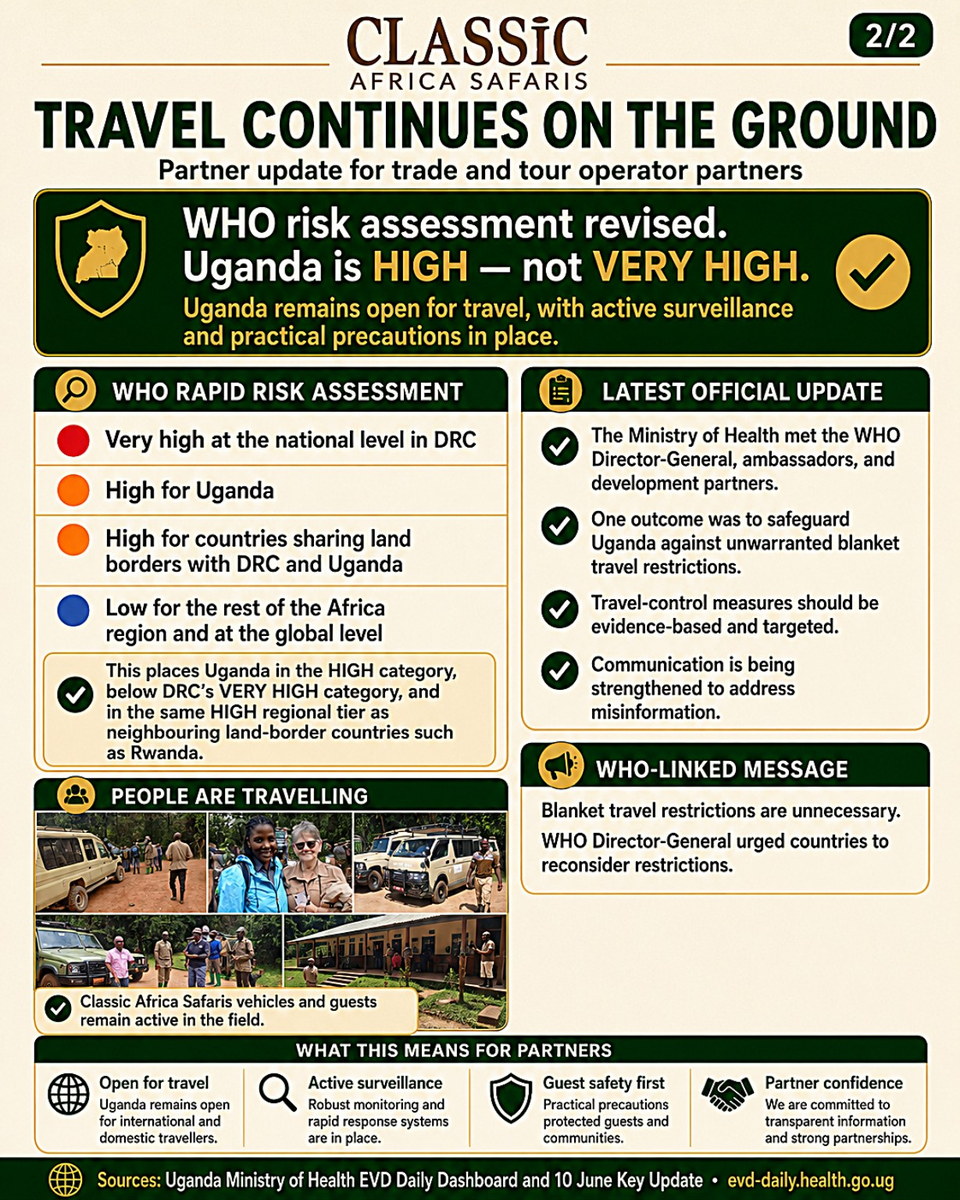 cas travel continues partner update web
