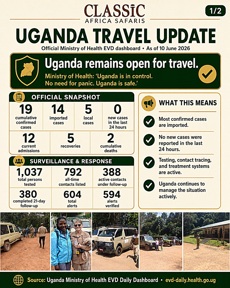 cas uganda travel update web
